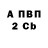 Альфа ПВП Crystall Rude Dog